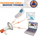 Logo registrazione al sistema di comunicazione istituzionale